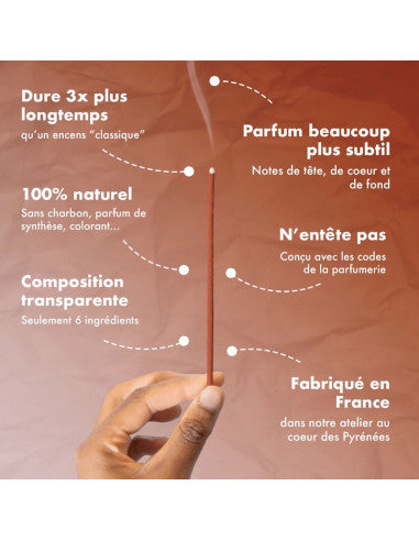  Ce coffret de 40 bâtonnets d’encens français naturel Bubble shell de la marque Bloom vous donne rendez-vous dans les contrées lointaines d’Orient. Un voyage mystique, garni de noix de muscade à l’odeur envoûtante et de mandarines acidulées à souhait…